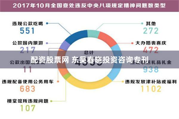 配资股票网 东吴春晓投资咨询专刊