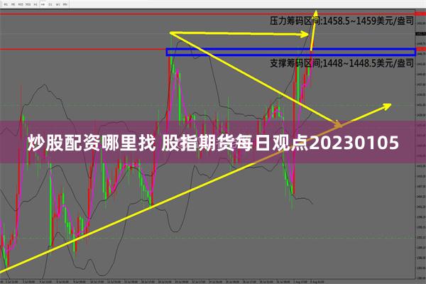 炒股配资哪里找 股指期货每日观点20230105