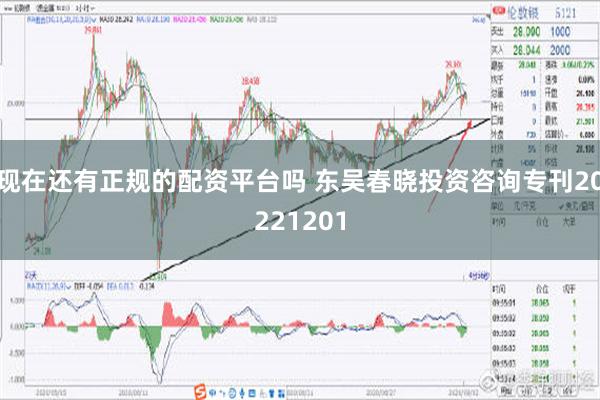 现在还有正规的配资平台吗 东吴春晓投资咨询专刊20221201