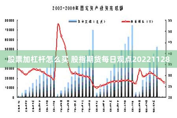 股票加杠杆怎么买 股指期货每日观点20221128