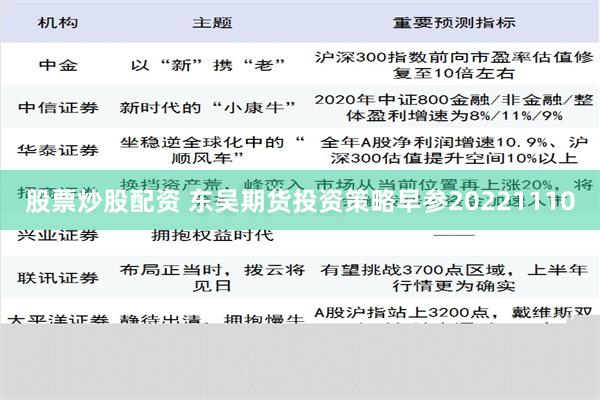 股票炒股配资 东吴期货投资策略早参20221110