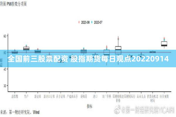 全国前三股票配资 股指期货每日观点20220914