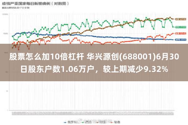 股票怎么加10倍杠杆 华兴源创(688001)6月30日股东