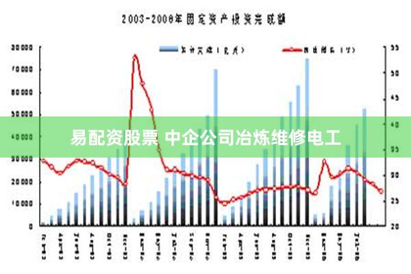 易配资股票 中企公司冶炼维修电工