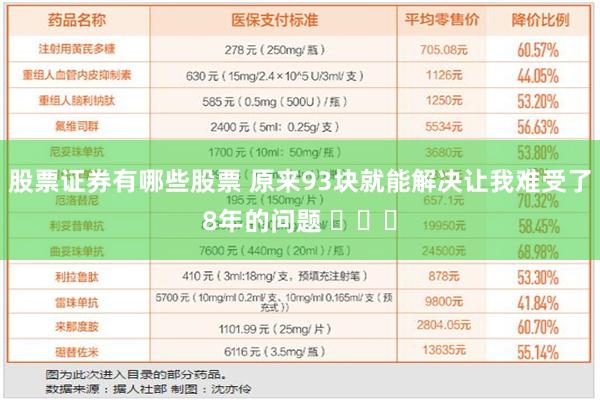 股票证券有哪些股票 原来93块就能解决让我难受了8年的问题 ​​​