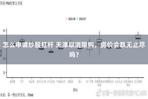 怎么申请炒股杠杆 天津取消限购，房价会跌无止尽吗？