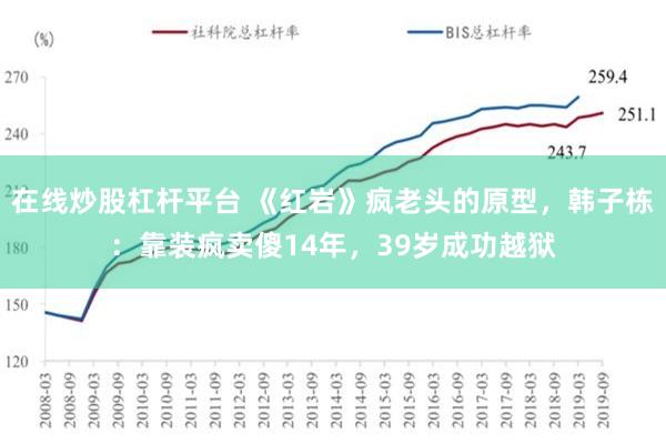 在线炒股杠杆平台 《红岩》疯老头的原型，韩子栋：靠装疯卖傻14年，39岁成功越狱