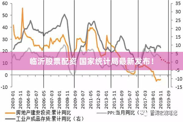 临沂股票配资 国家统计局最新发布！