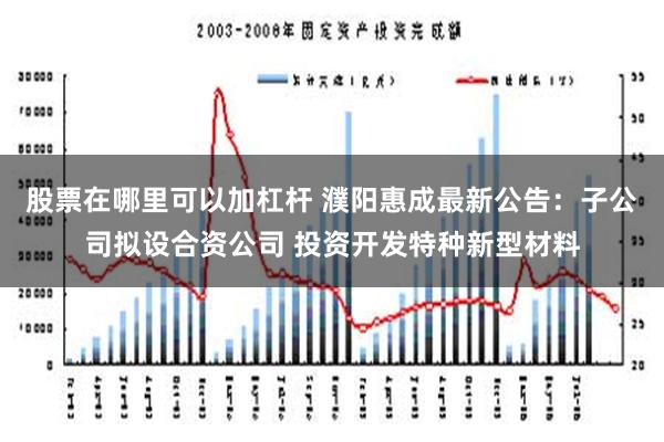 股票在哪里可以加杠杆 濮阳惠成最新公告：子公司拟设合资公司 投资开发特种新型材料