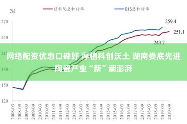 网络配资优惠口碑好 厚植科创沃土 湖南娄底先进陶瓷产业“新”