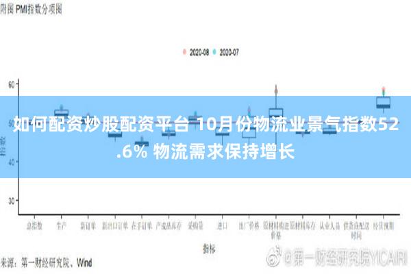 如何配资炒股配资平台 10月份物流业景气指数52.6% 物流需求保持增长