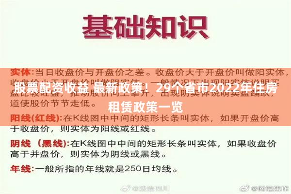 股票配资收益 最新政策！29个省市2022年住房租赁政策一览