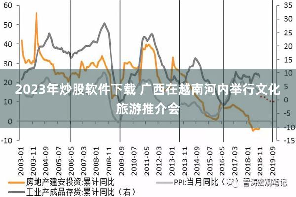 2023年炒股软件下载 广西在越南河内举行文化旅游推介会