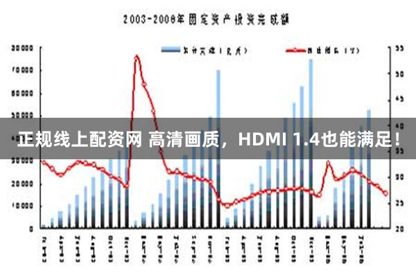 正规线上配资网 高清画质，HDMI 1.4也能满足！