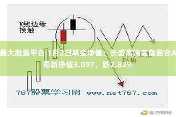 最大股票平台 1月2日基金净值：长盛高端装备混合A最新净值3.097，跌2.82%