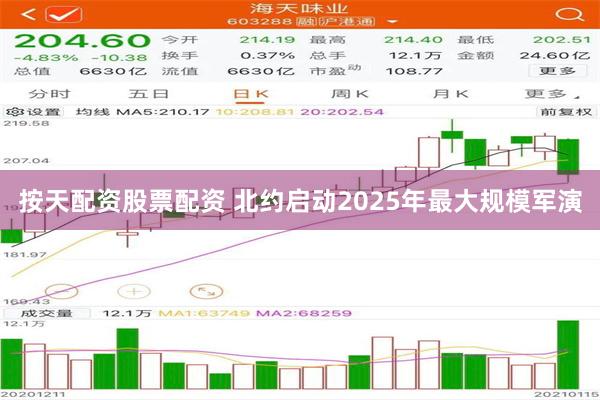 按天配资股票配资 北约启动2025年最大规模军演