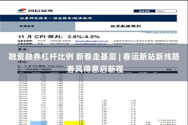 融资融券杠杆比例 新春走基层 | 春运新站新线路 春风得意启新程