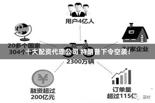 十大配资代理公司 特朗普下令空袭！