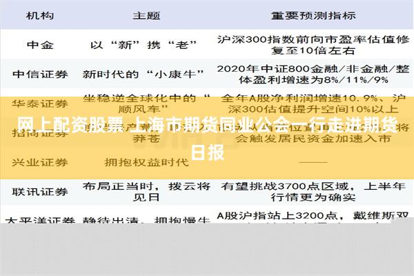 网上配资股票 上海市期货同业公会一行走进期货日报