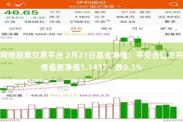 网络股票交易平台 2月21日基金净值：平安合信定开债最新净值