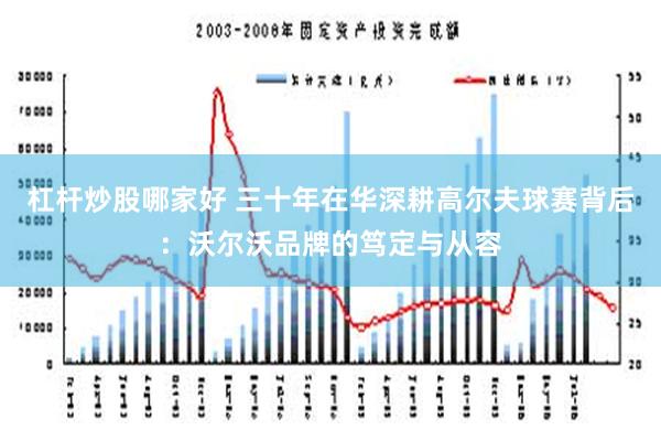 杠杆炒股哪家好 三十年在华深耕高尔夫球赛背后：沃尔沃品牌的笃定与从容